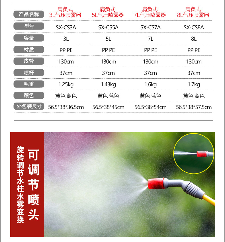 市下SX-CS3A 3L手動肩負壓縮式噴霧器圖片3