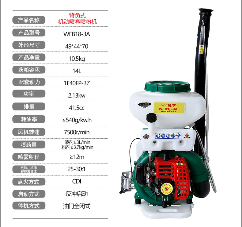 市下WFB18-3A 14L背負(fù)式動(dòng)力噴霧機(jī)圖片3