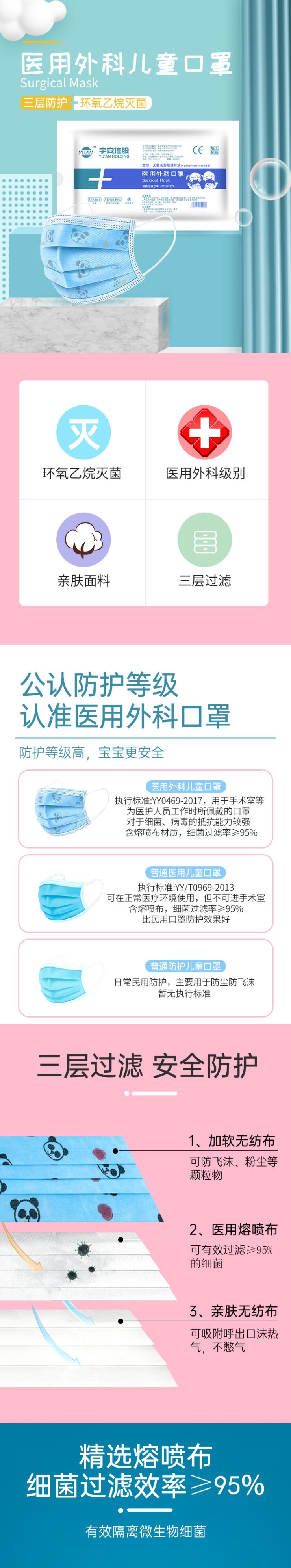 宇安控股兒童醫(yī)用外科口罩圖片1