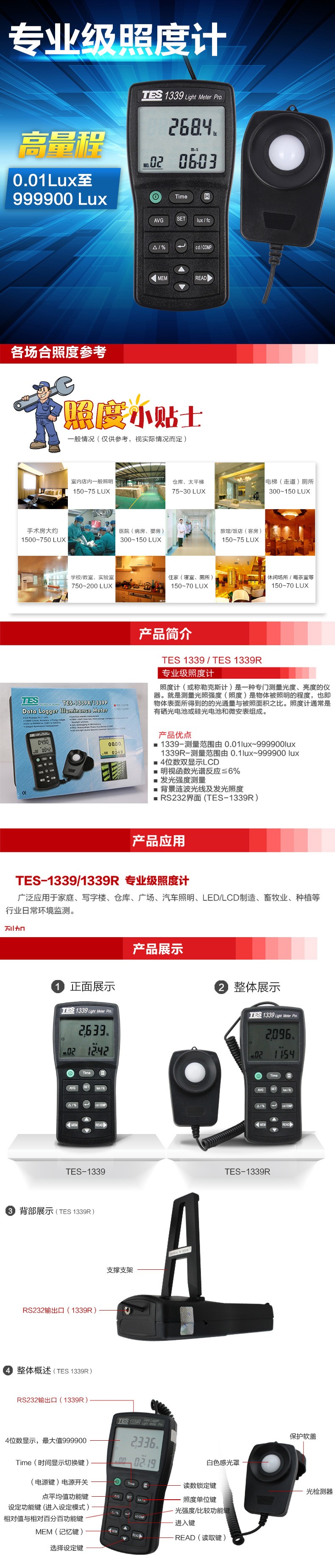 臺(tái)灣泰仕TES-1339R專業(yè)級(jí)照度計(jì)RS-232圖片1