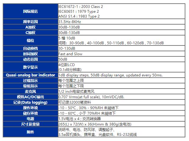 臺(tái)灣泰仕TES-1352H可程式噪音計(jì)圖片