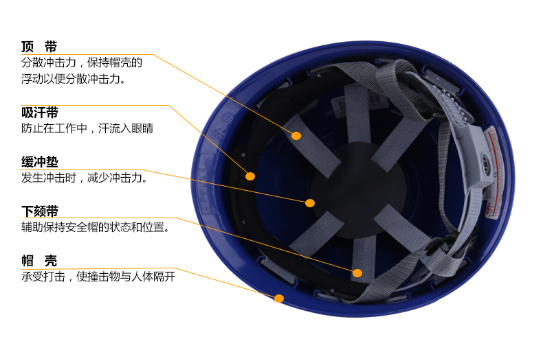 力達(dá)HWP-1盔式HA安全帽圖片2