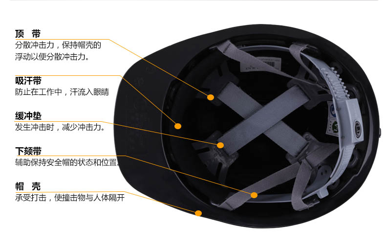 力達KG-DA單筋礦工ABS安全帽圖片2