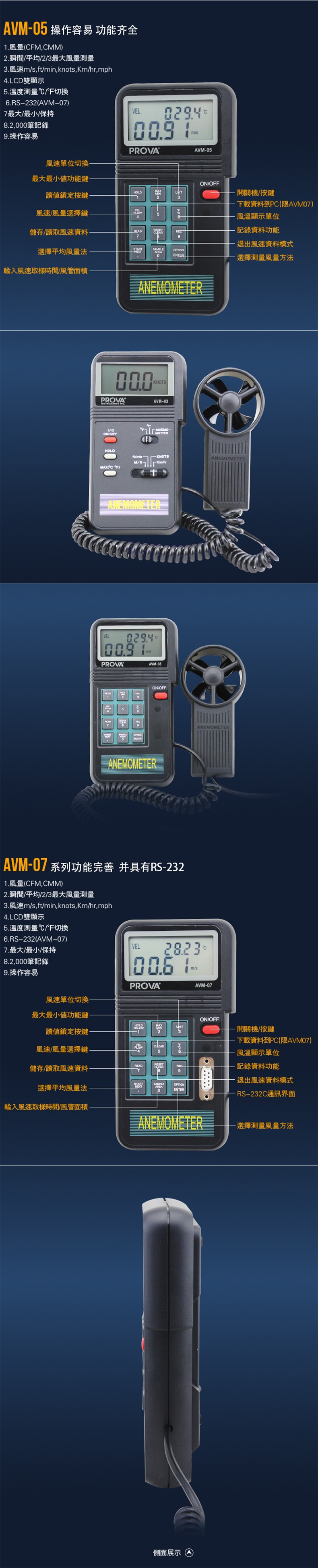 臺灣泰仕AVM-07記憶式風速計溫度計圖片3