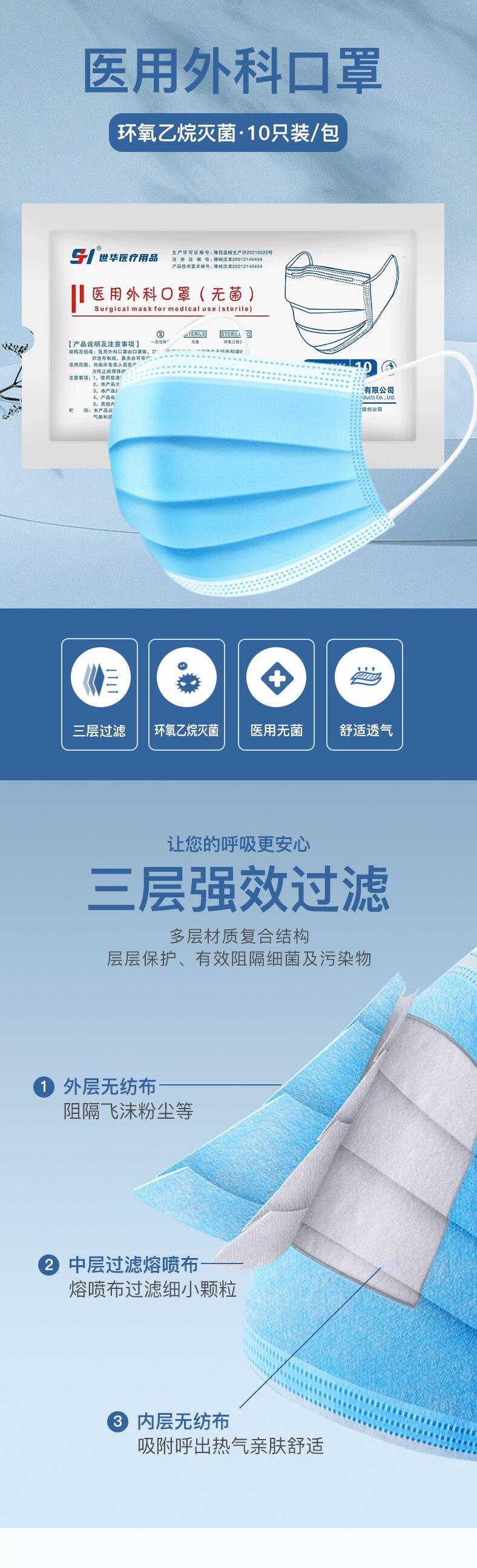 富瑞德成人無菌醫(yī)用外科口罩圖片1