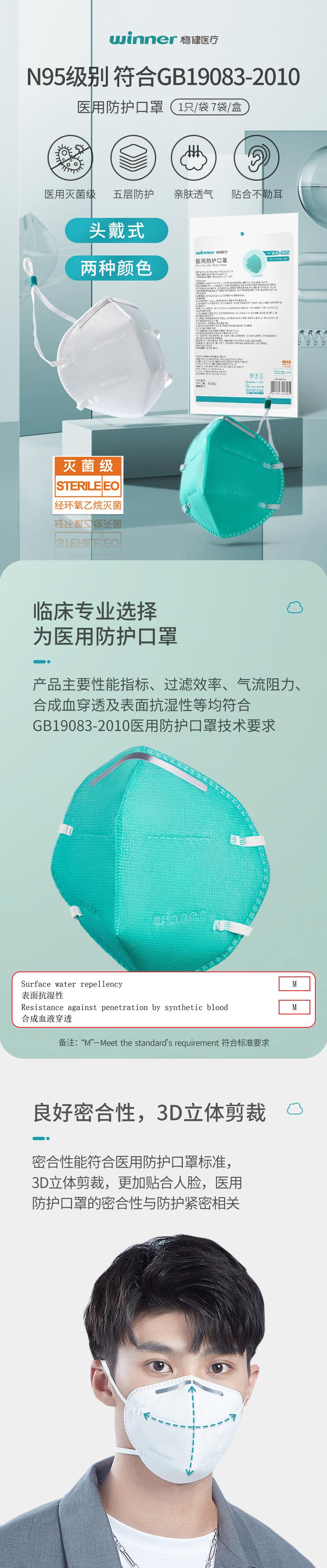 穩(wěn)健604-008783頭戴式N95醫(yī)用防護口罩圖片3