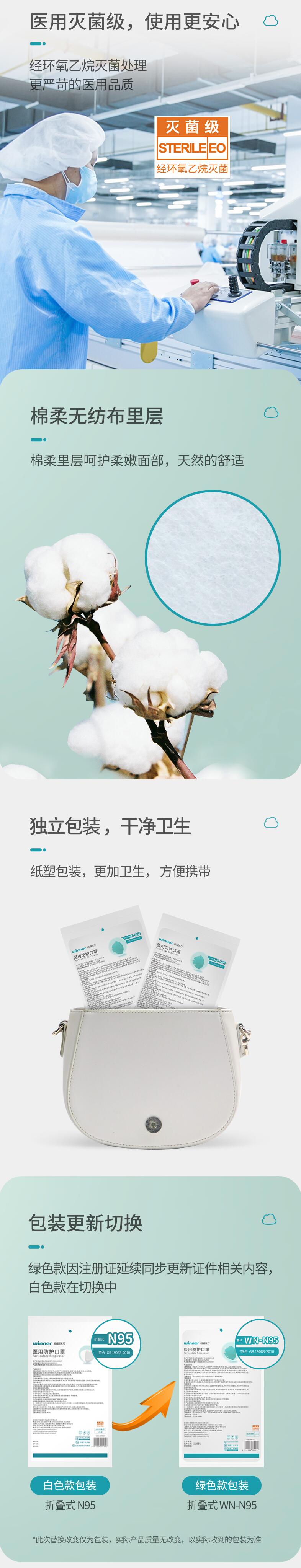 穩(wěn)健604-008783頭戴式N95醫(yī)用防護口罩圖片2