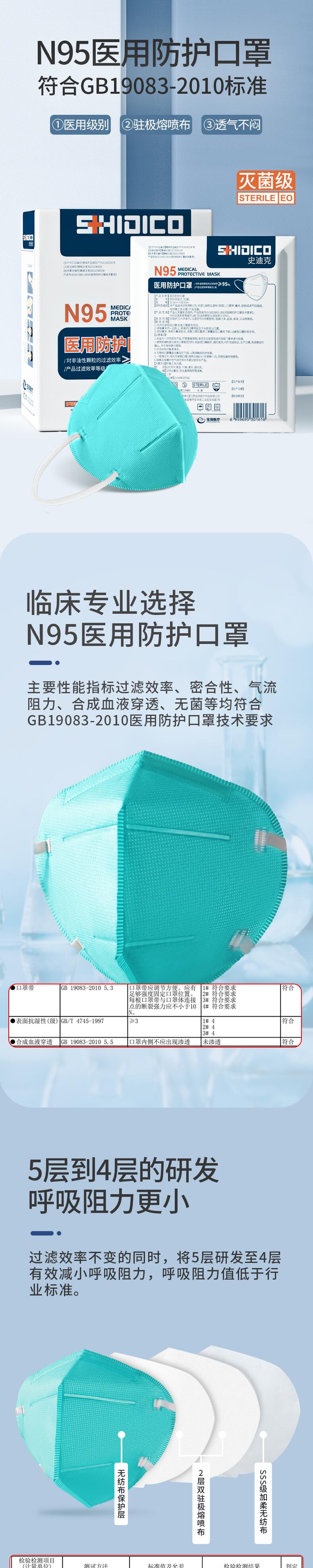 史迪克SDCYYFHN95醫(yī)用防護口罩N95口罩圖片3