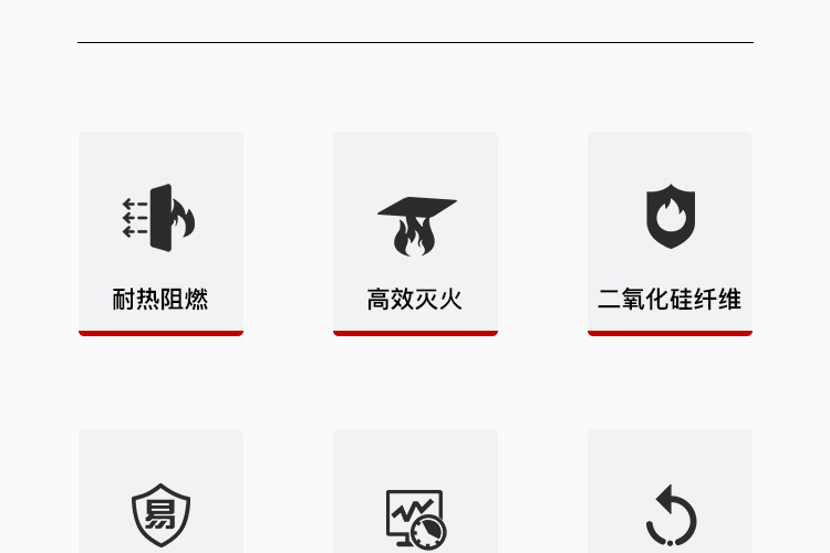 藍(lán)鷹HTX1000加強型高溫電焊滅火毯圖片4