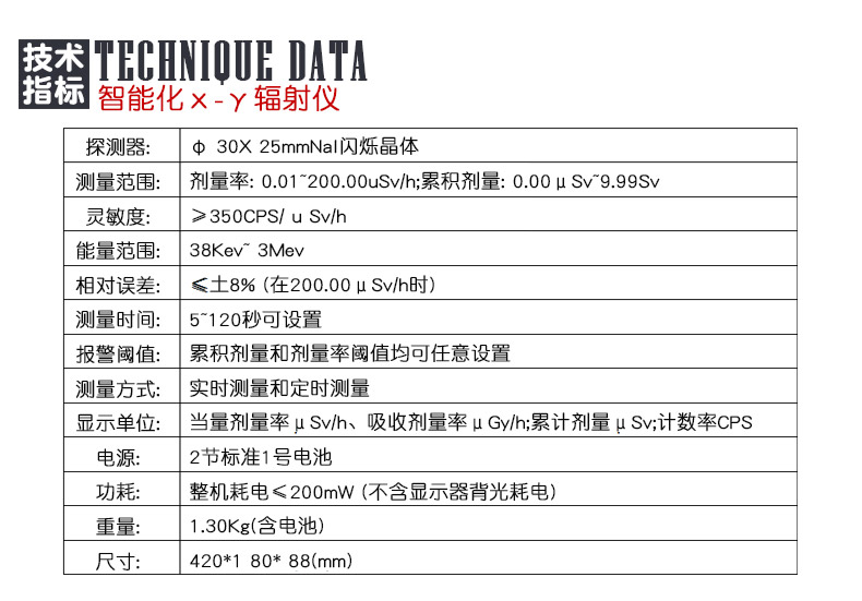 SMACH RP6000便攜式核輻射檢測儀圖片2