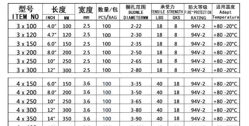 尼龍扎帶白色尼龍捆扎帶自鎖式扎帶17