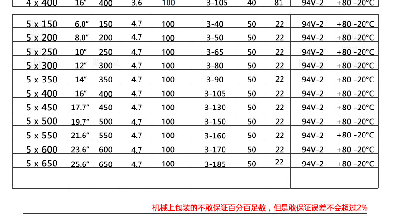 尼龍扎帶白色尼龍捆扎帶自鎖式扎帶18