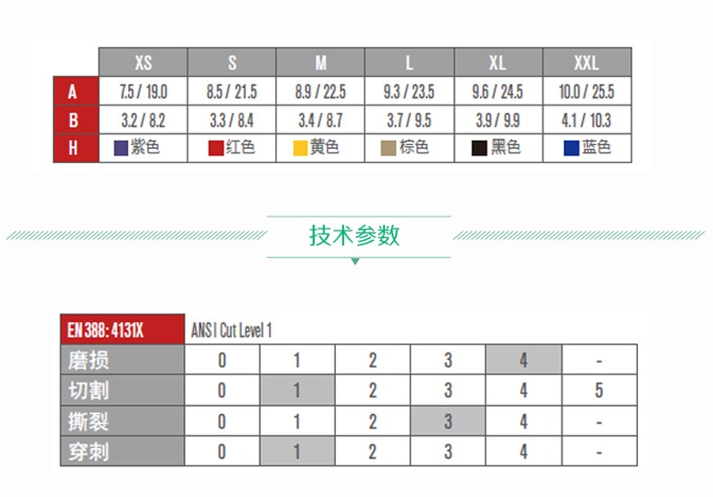 PIP 33-125白色防滑耐磨勞保手套圖片3