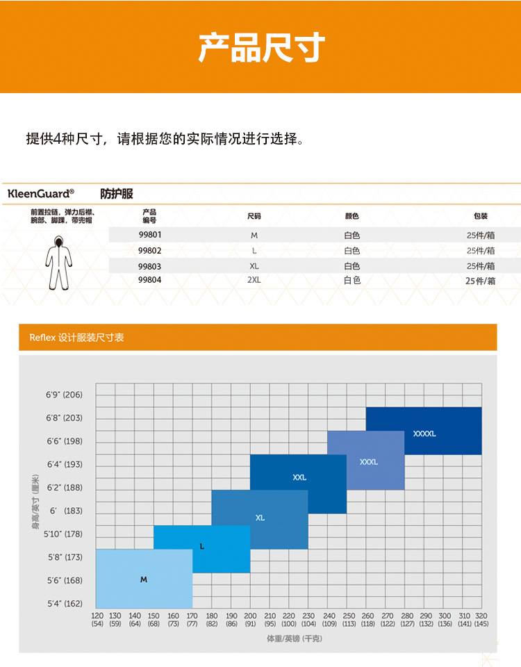 金佰利98803 KLEENGUARD A36白色連體防護(hù)服XL圖片3