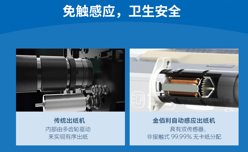 金佰利53940皓月自動感應(yīng)擦手紙出紙機(jī)圖片3