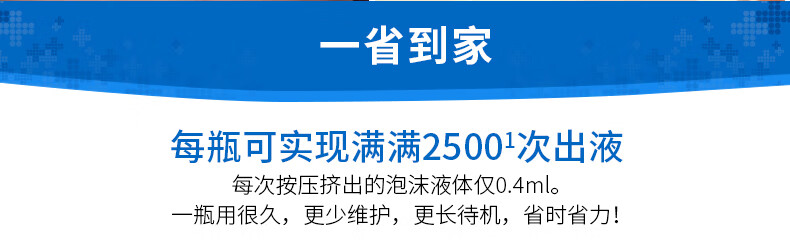 金佰利91555 Scott適高抗菌泡沫洗手液1L圖片4