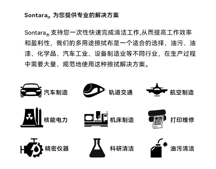 杜邦Sontara勝特龍LD-3無塵擦拭紙多用途工業(yè)擦拭布10