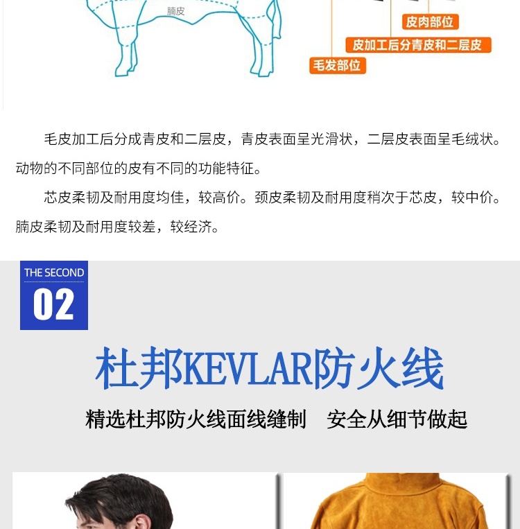 友盟AP-8000金黃色皮護(hù)胸帶領(lǐng)長袖圍裙圖片8