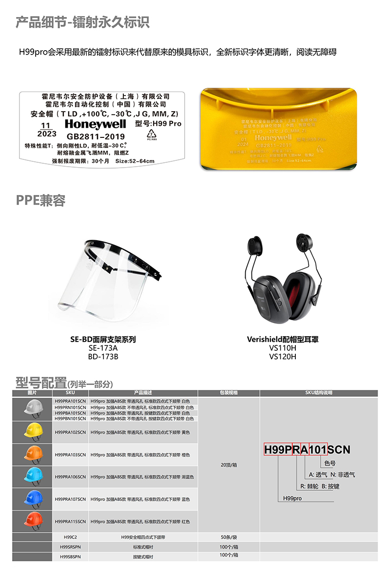 Honeywell霍尼韋爾H99PRN101SCN H99pro加強ABS款不帶通風孔標準款白色安全帽5