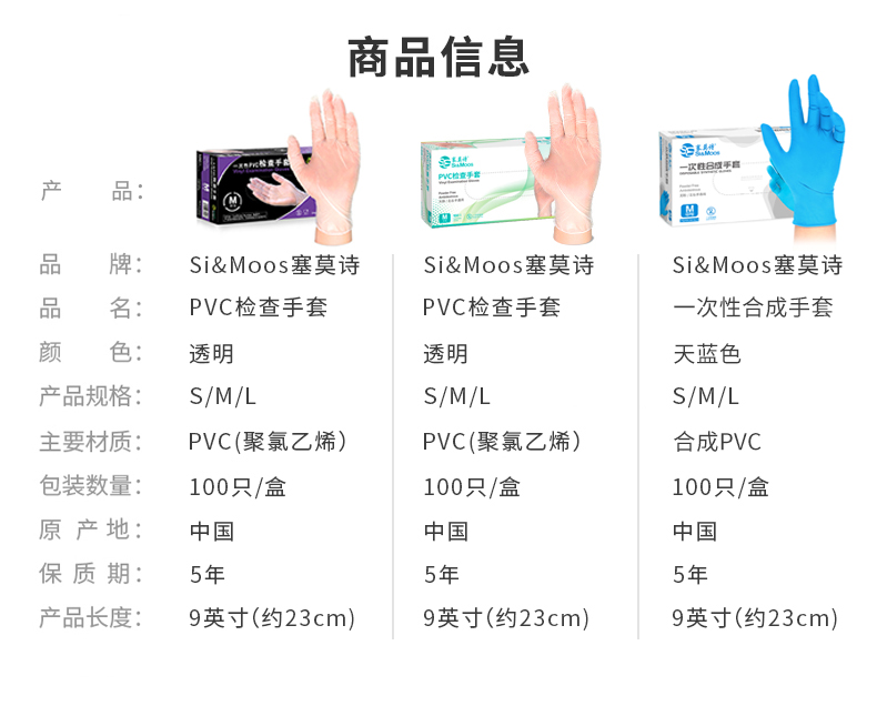 塞莫詩V902TP防水透明一次性PVC手套圖片2