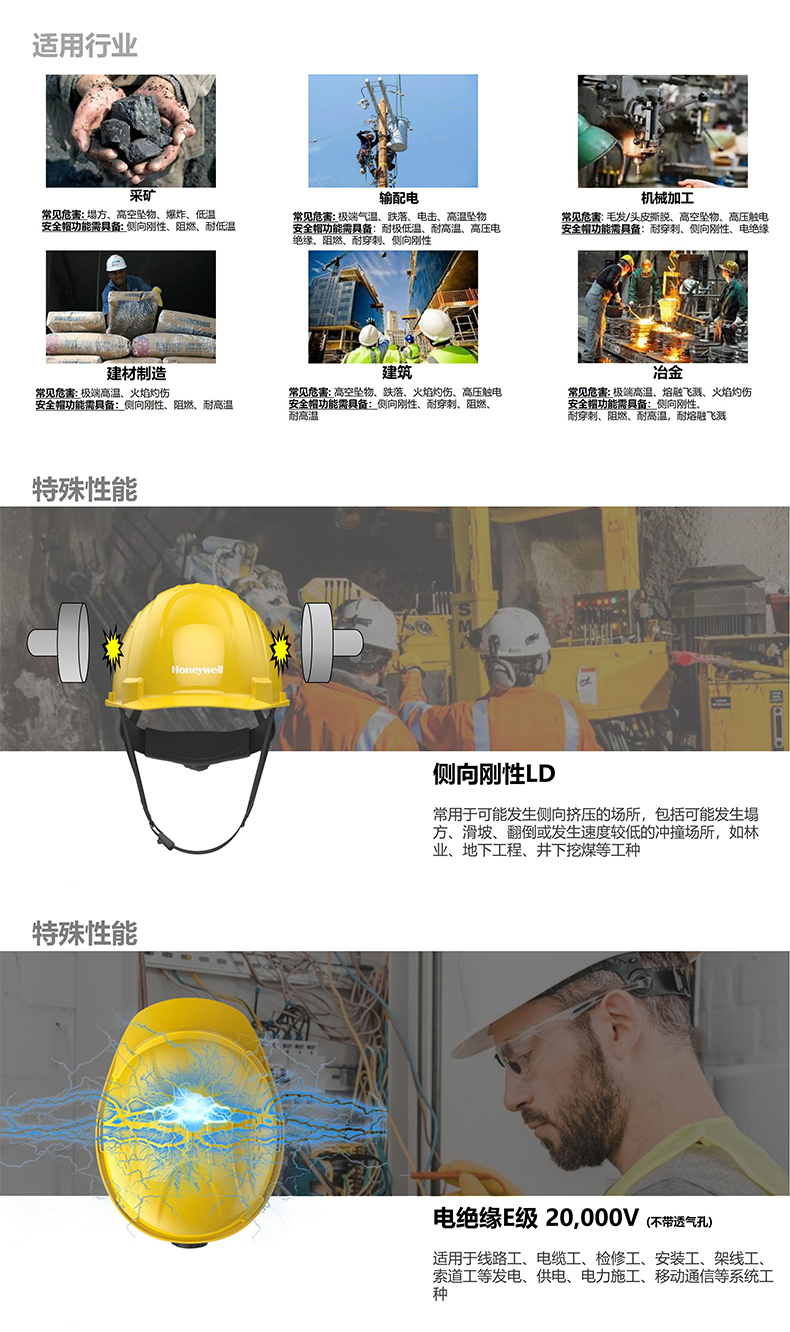 Honeywell霍尼韋爾H99PBN107SCN H99pro加強(qiáng)ABS款不帶通風(fēng)孔按鍵款藍(lán)色安全帽2