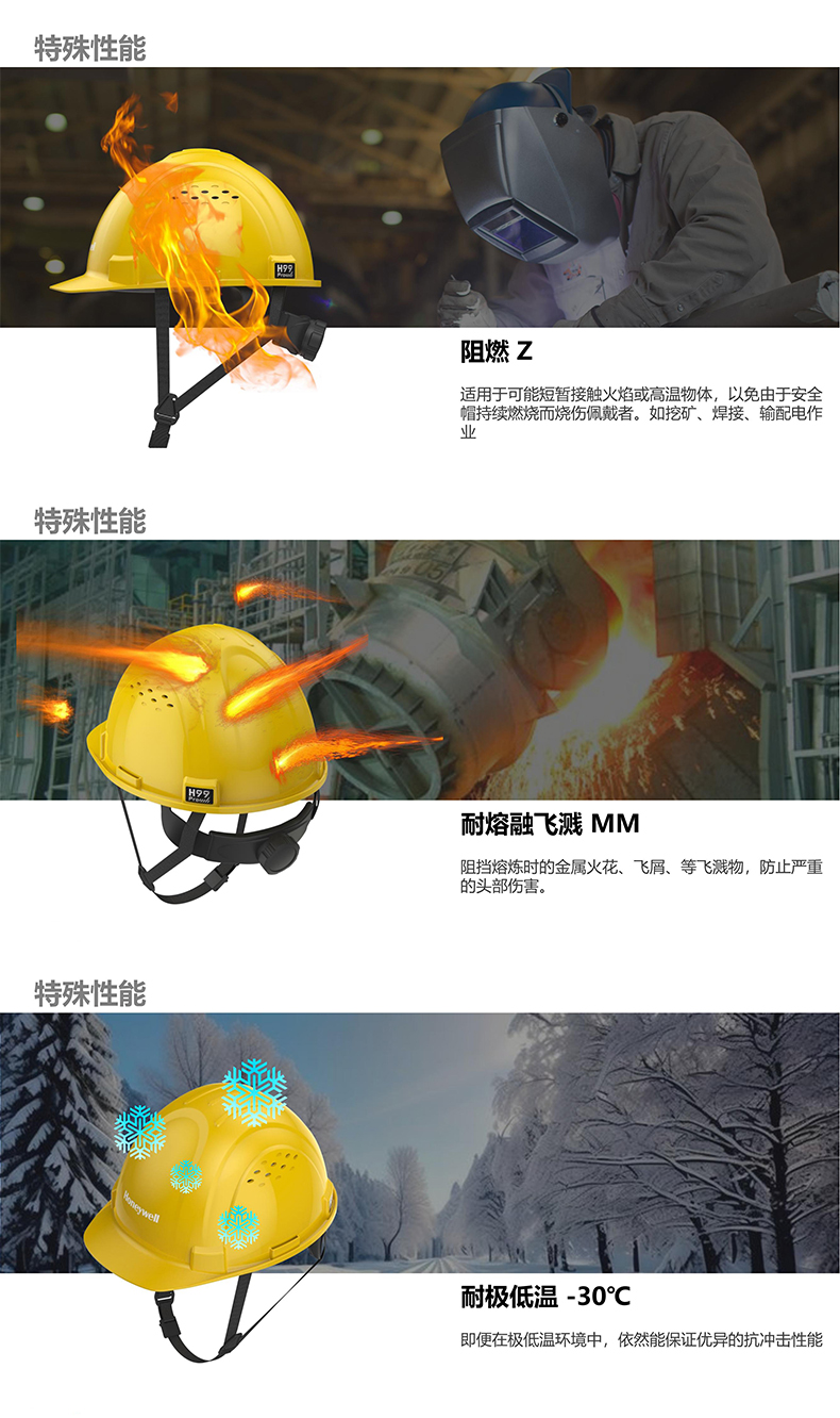 Honeywell霍尼韋爾H99PBN107SCN H99pro加強(qiáng)ABS款不帶通風(fēng)孔按鍵款藍(lán)色安全帽3