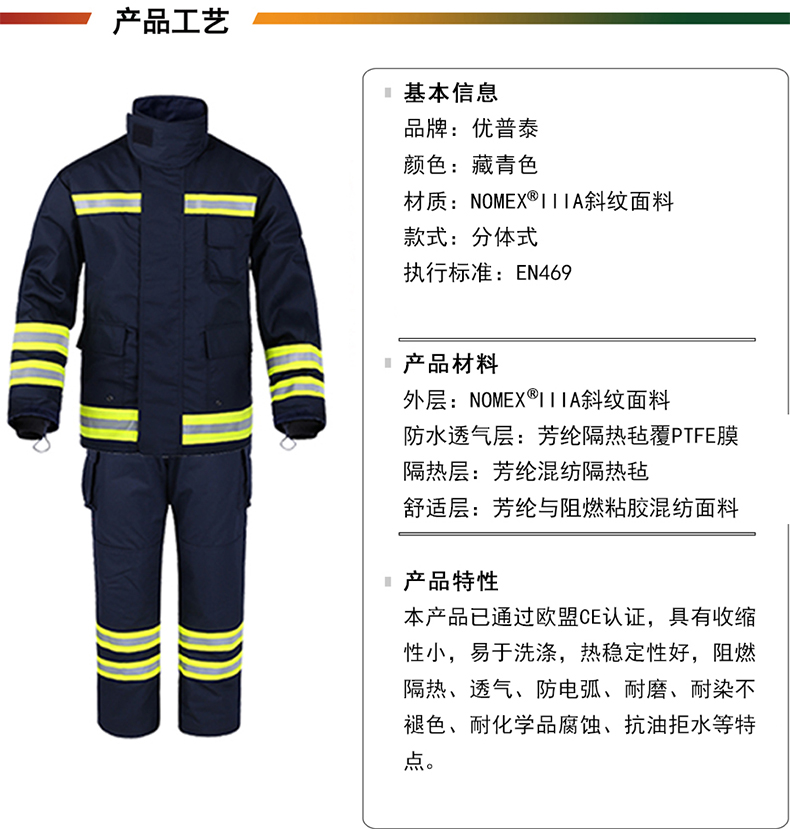 優(yōu)普泰UXF-X6-968歐標(biāo)CE認證消防服01