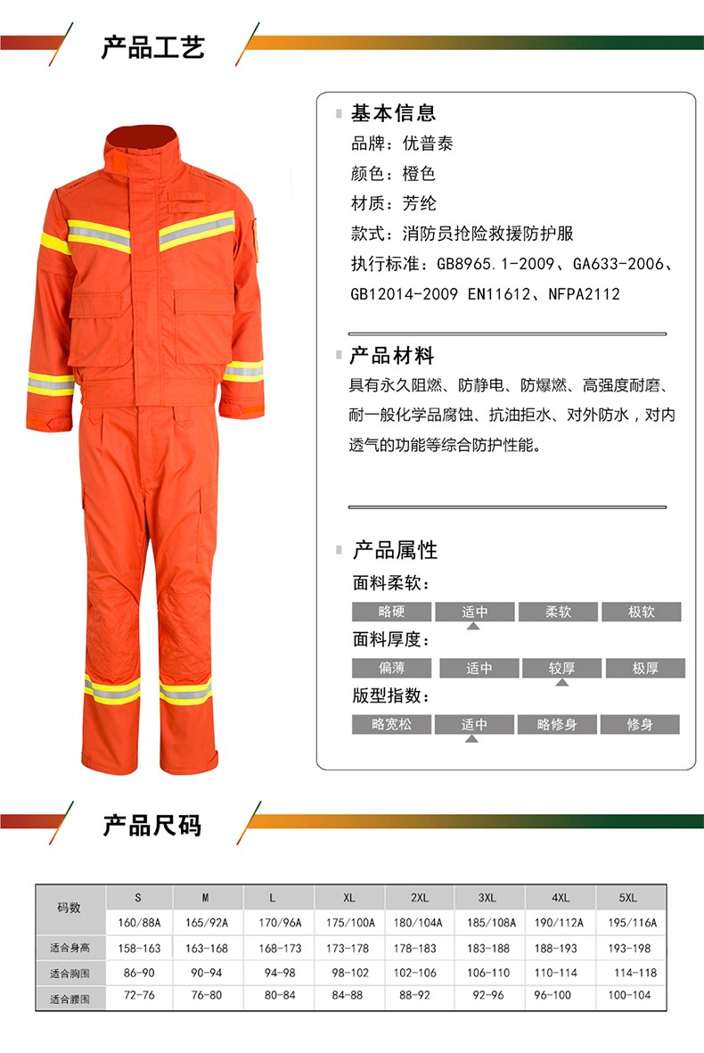 優(yōu)普泰夾克分體式消防員冬季搶險(xiǎn)救援防護(hù)服01