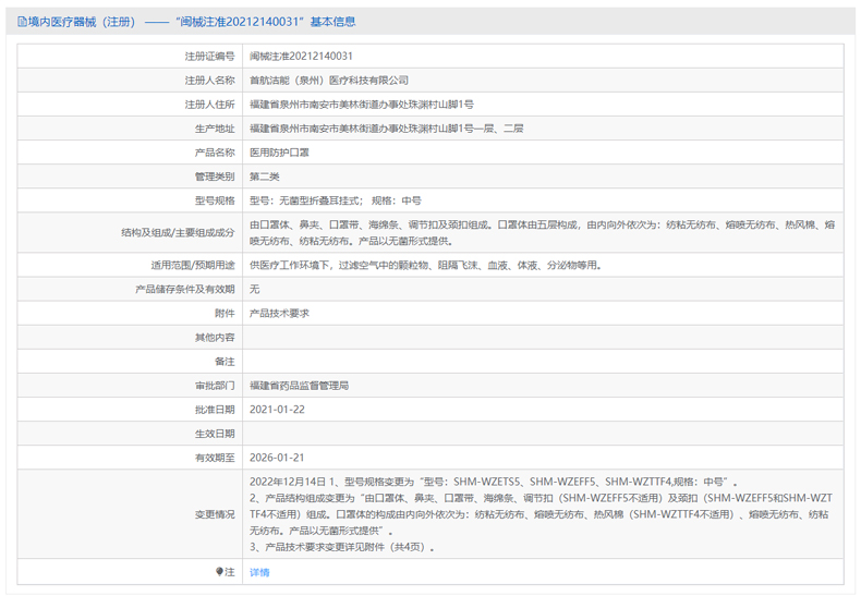 漢盾HD9131耳帶式折疊醫(yī)用防護口罩1
