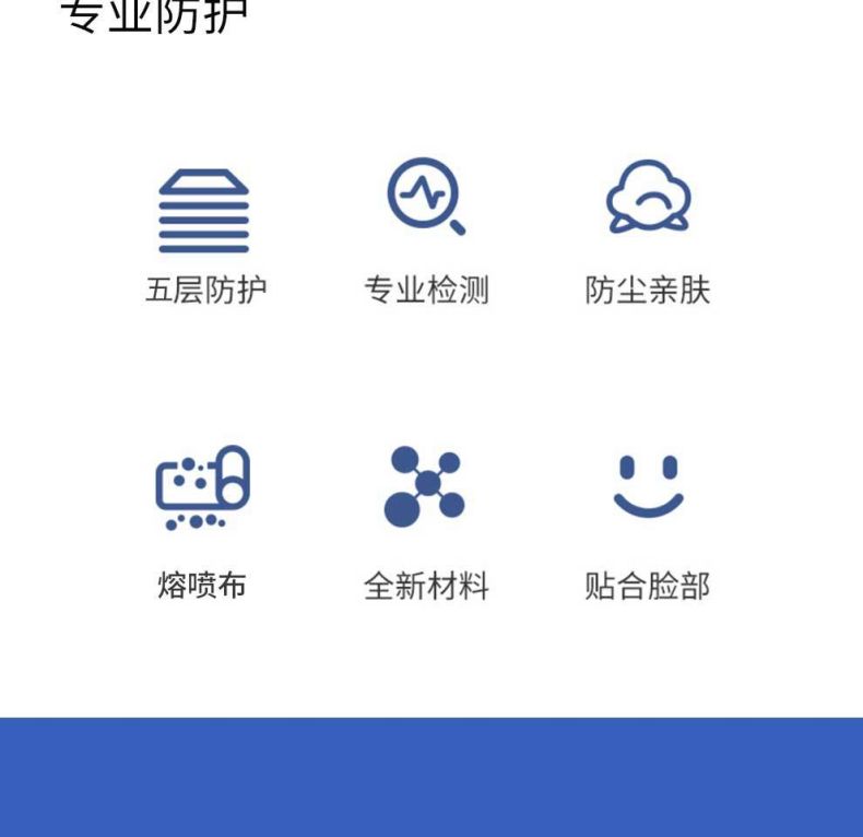 漢盾HD9131耳帶式折疊醫(yī)用防護口罩4