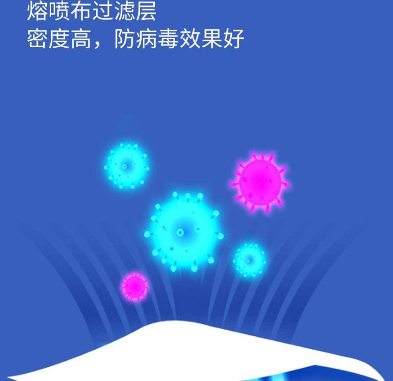 漢盾HD9131耳帶式折疊醫(yī)用防護口罩5