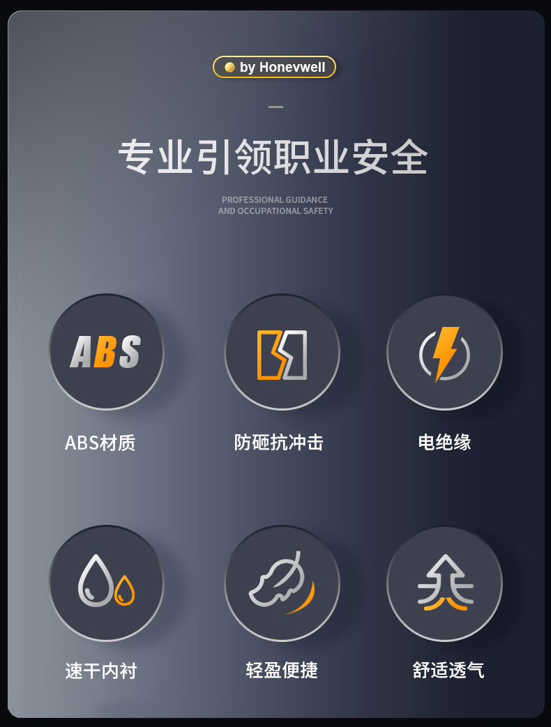 Honeywell霍尼韋爾Y99BAP102S Y99S系列ABS帶通風(fēng)孔四點(diǎn)快插下頦帶黃色安全帽2