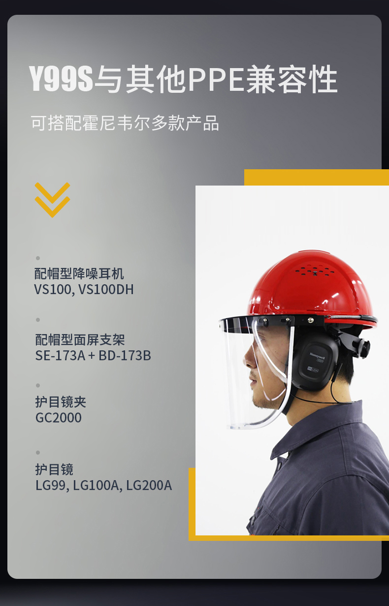 Honeywell霍尼韋爾Y99BAP102S Y99S系列ABS帶通風(fēng)孔四點(diǎn)快插下頦帶黃色安全帽6