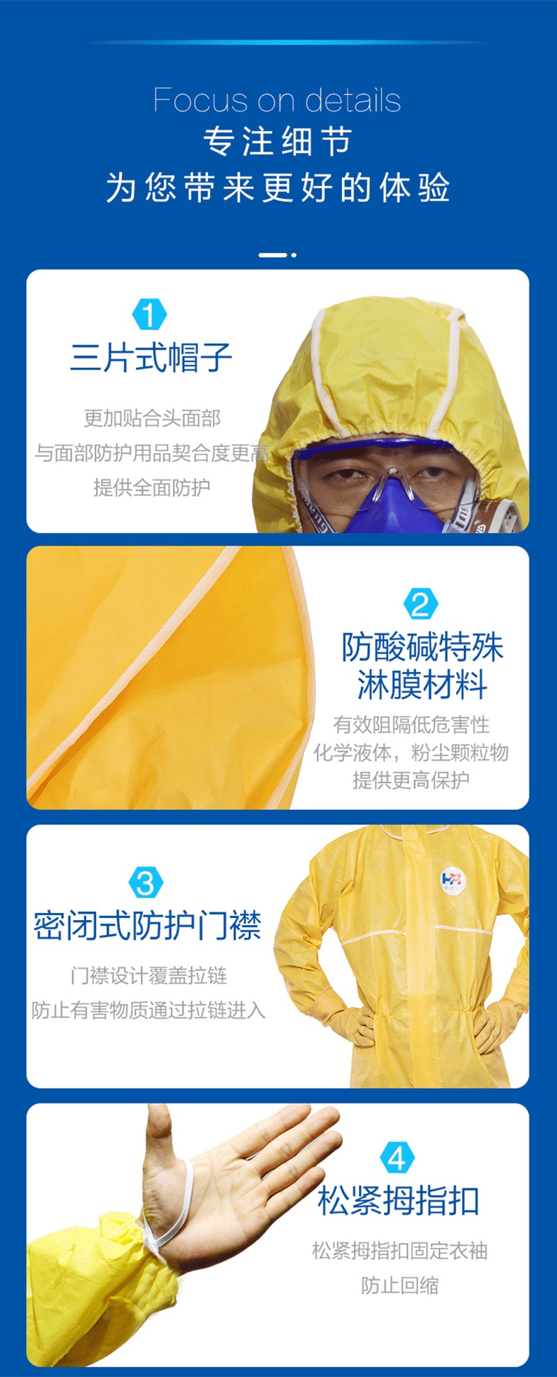 護(hù)力強(qiáng)T90A連體防護(hù)服3.jpg