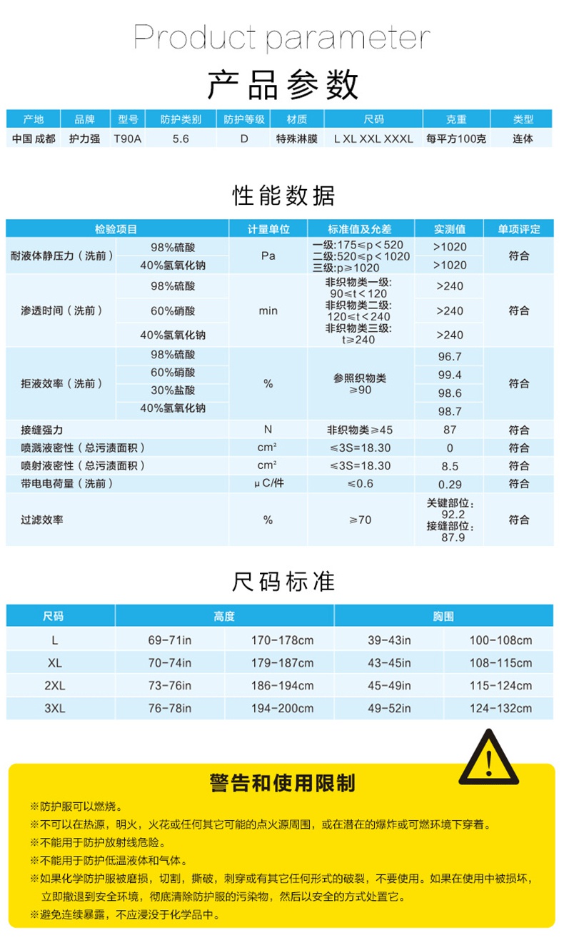 護(hù)力強(qiáng)T90A連體防護(hù)服7.jpg