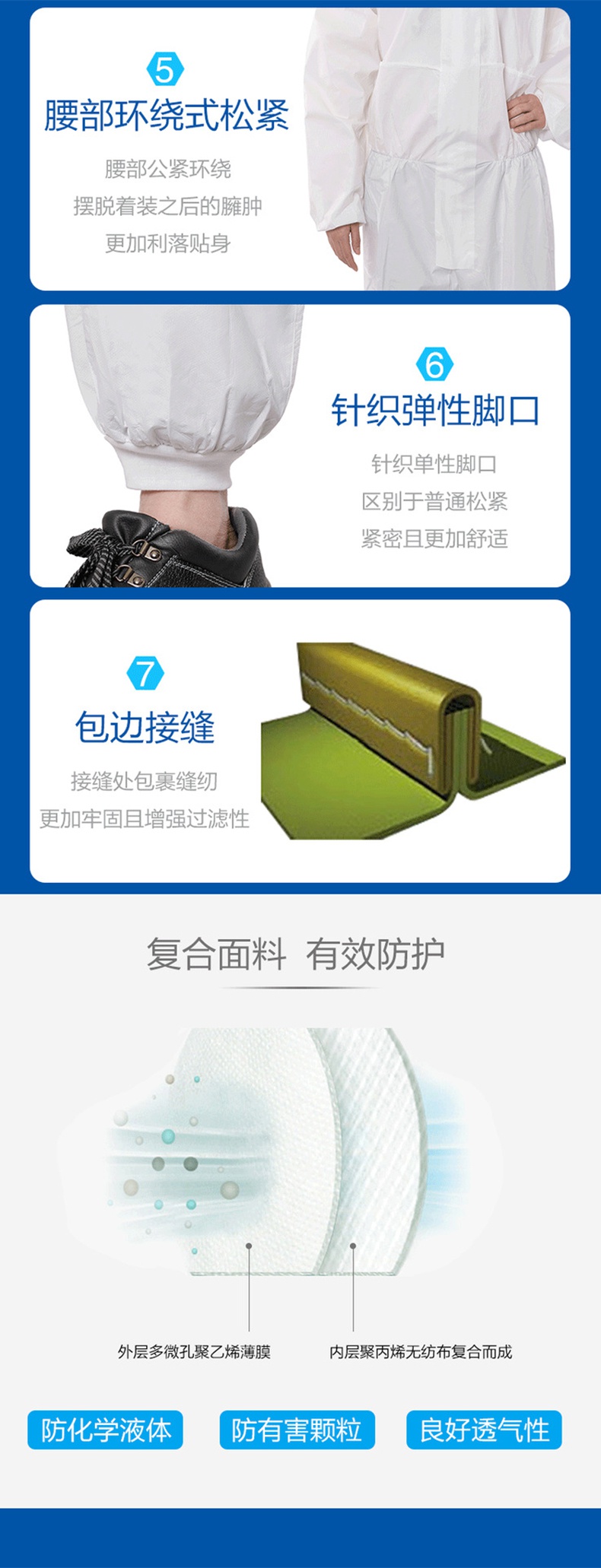 護力強T20連體防護服4.jpg