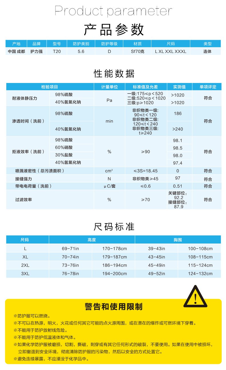 護力強T20連體防護服7.jpg