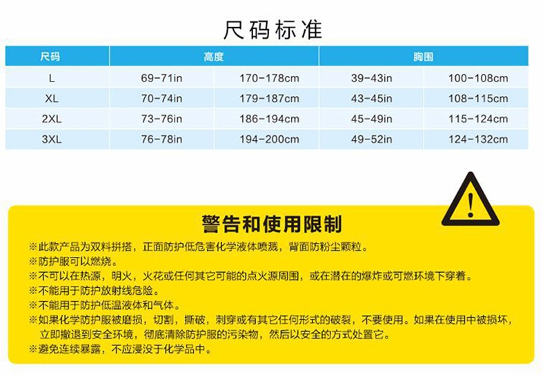 護(hù)力強(qiáng)T25連體防護(hù)服11.jpg