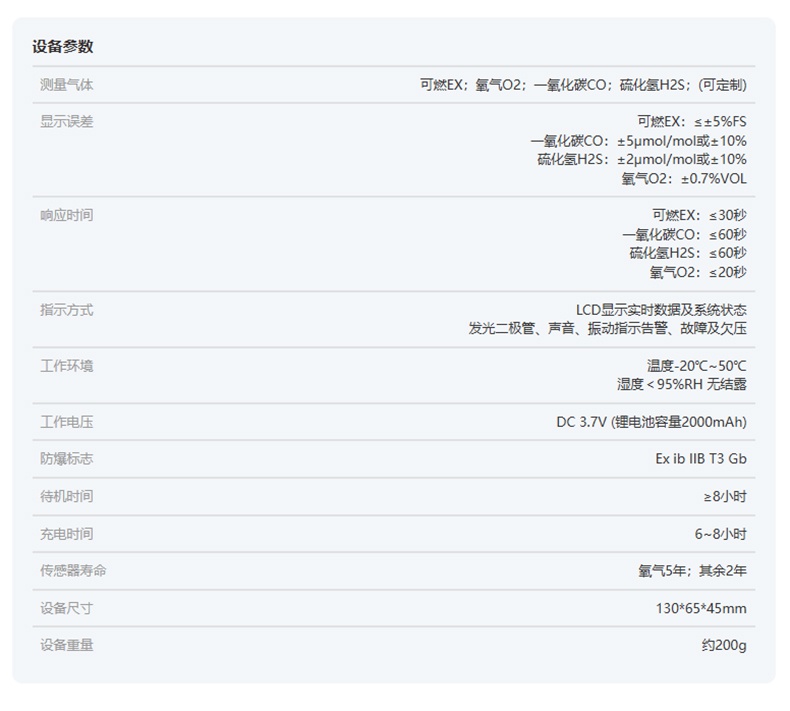 愛(ài)德克斯X-4多氣體檢測(cè)儀15.jpg