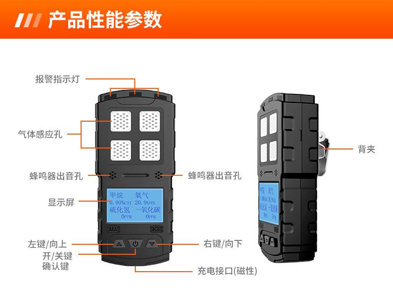 愛(ài)德克斯CD4礦用多參數(shù)氣體檢測(cè)儀9.jpg