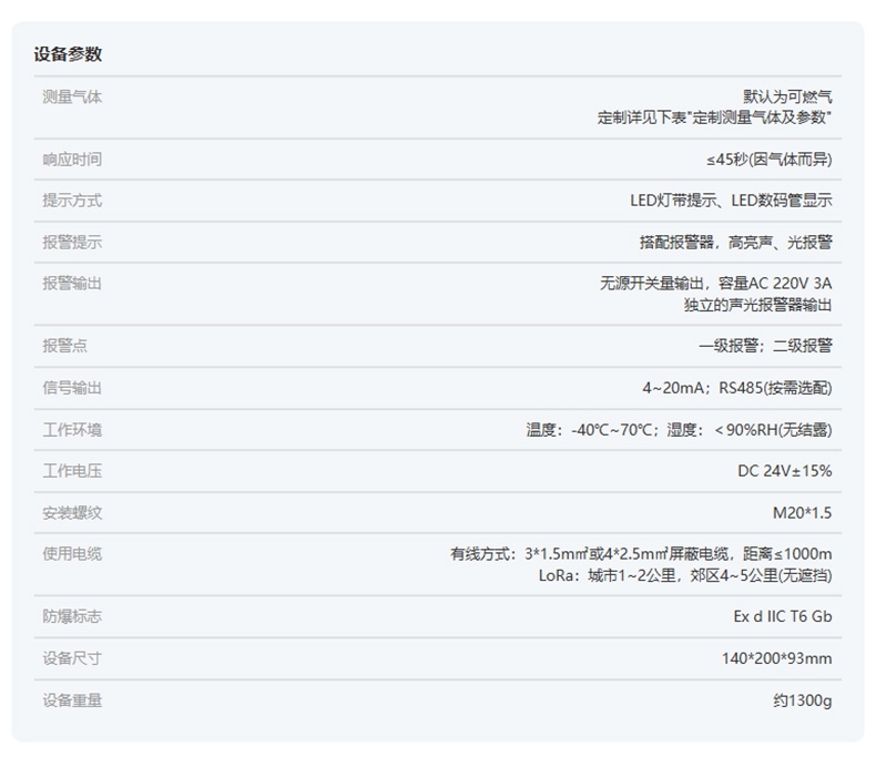 愛德克斯GT-20工業(yè)固定式氣體探測(cè)儀12.jpg