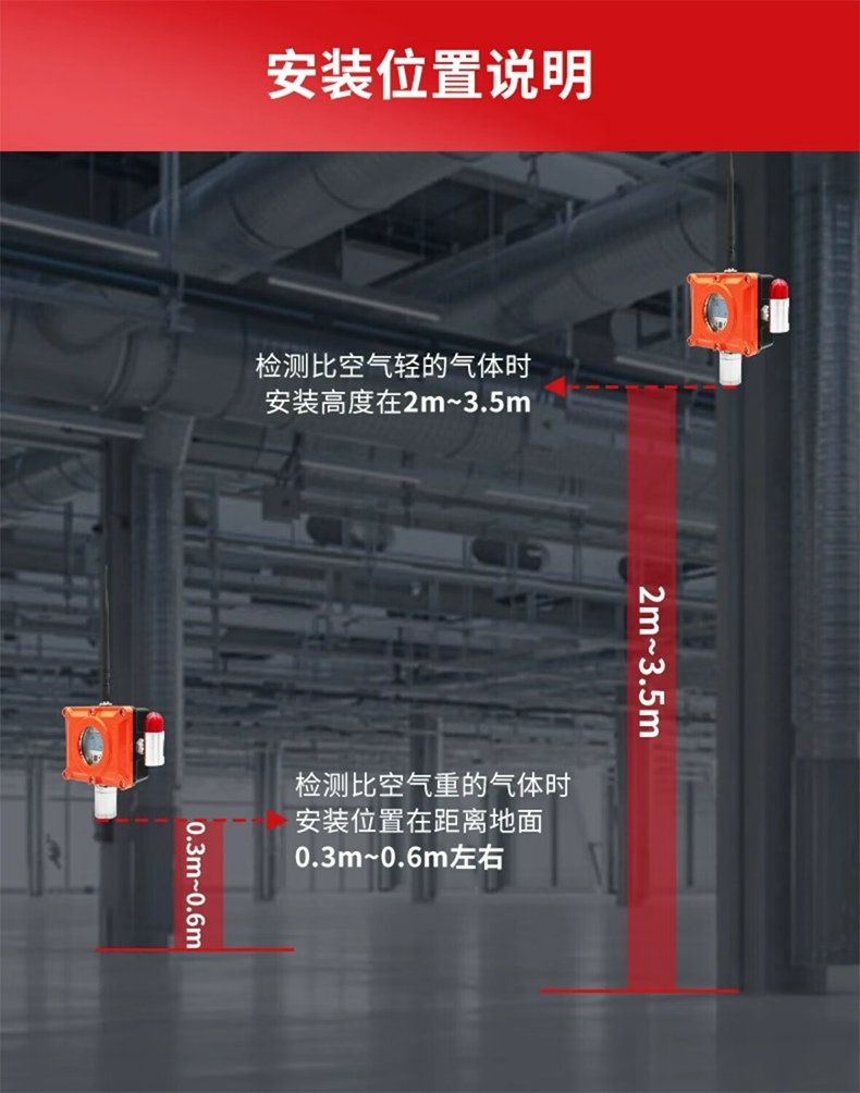 愛德克斯BTYQ-DC50氣體探測(cè)儀5.jpg