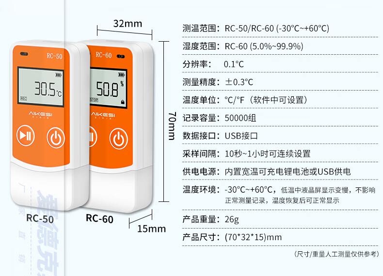 愛(ài)德克斯RD-10C一次性溫度記錄儀17.jpg