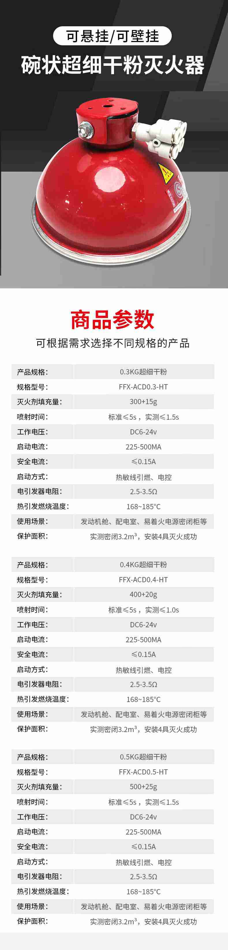 海天消防FFX-ACD0.3-HT懸掛/壁掛式碗狀超細(xì)干粉滅火器0.3kg1.jpg