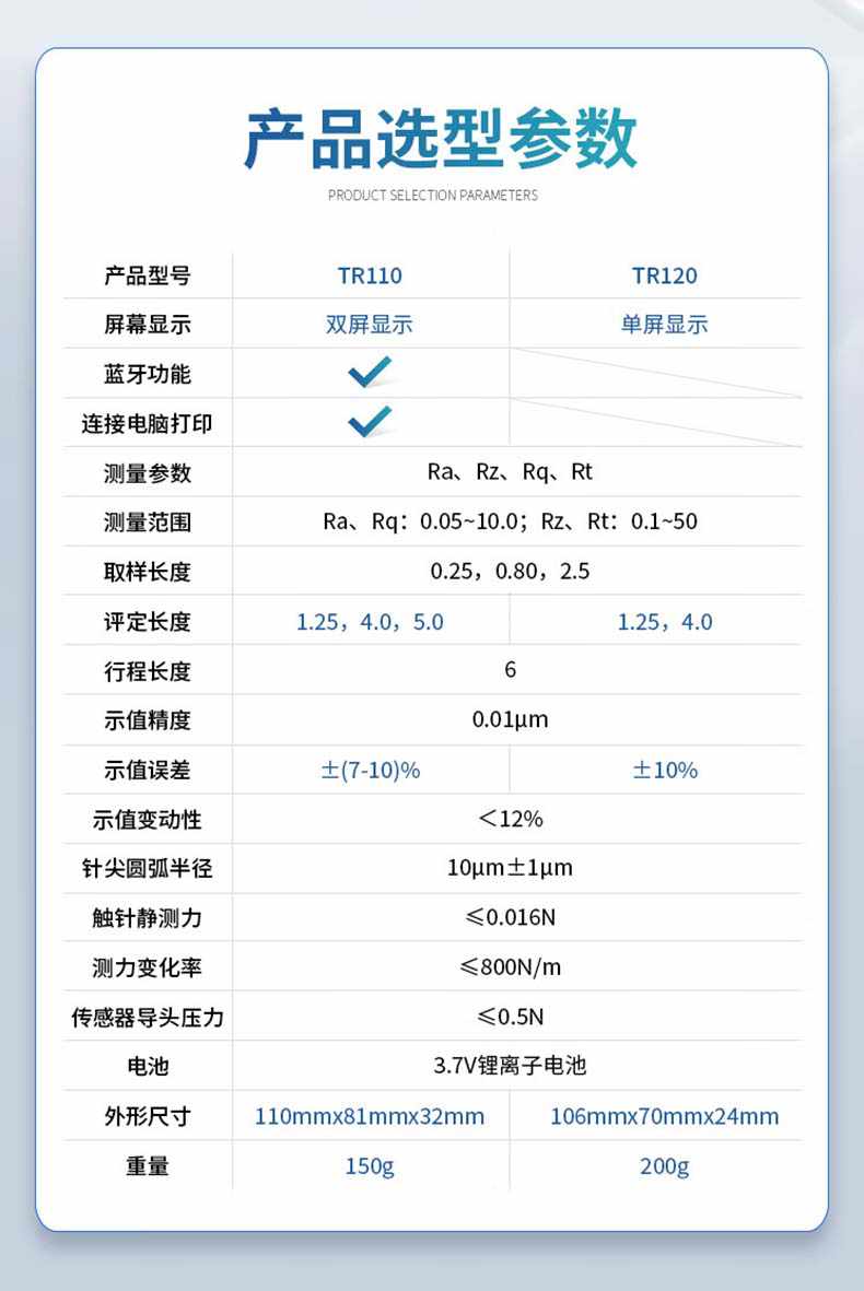 愛德克斯TR110粗糙度測(cè)量?jī)x2.jpg