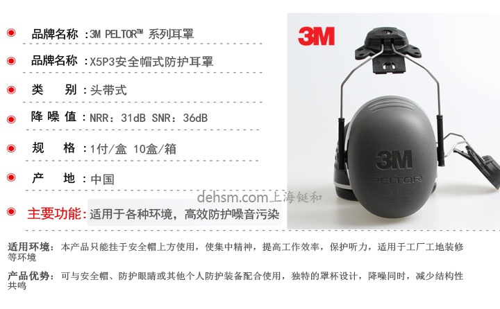 3M X5P3掛安全帽式隔音耳罩介紹