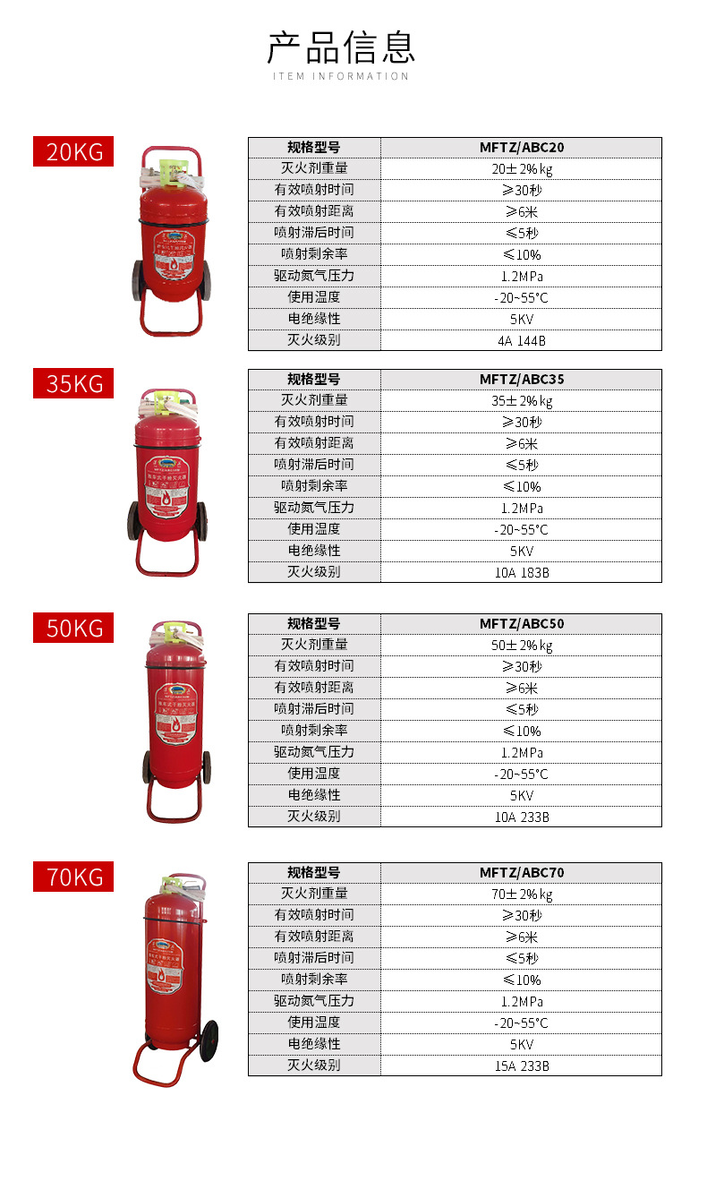 MFTZ/ABC50推車式干粉滅火器圖片3