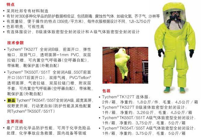 杜邦TK554 A級防護(hù)服技術(shù)參數(shù)