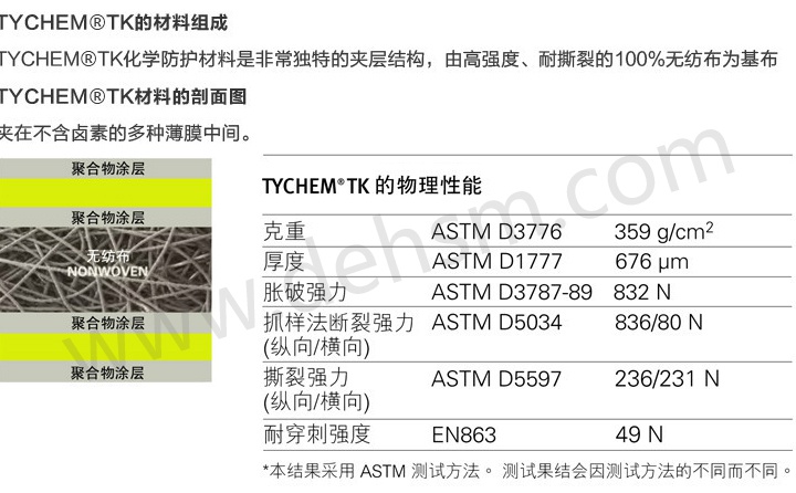 杜邦TK554 A級防護(hù)服材料剖析圖