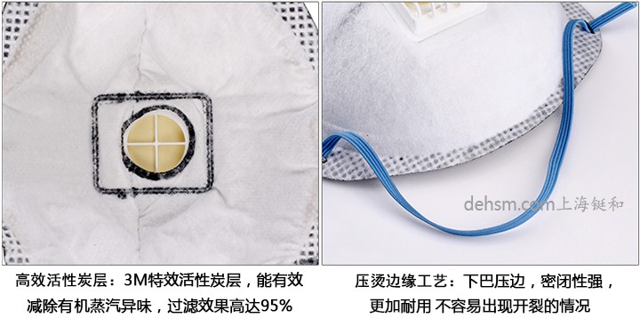 3M8576口罩高效活性炭層，壓燙邊緣工藝